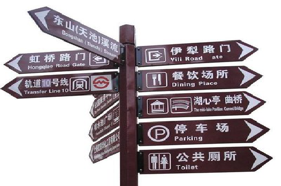  崇州标牌的基本功能。