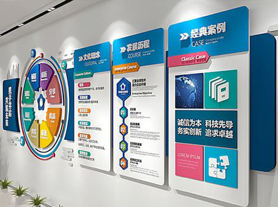  崇州企业文化墙内容对员工有什么影响？